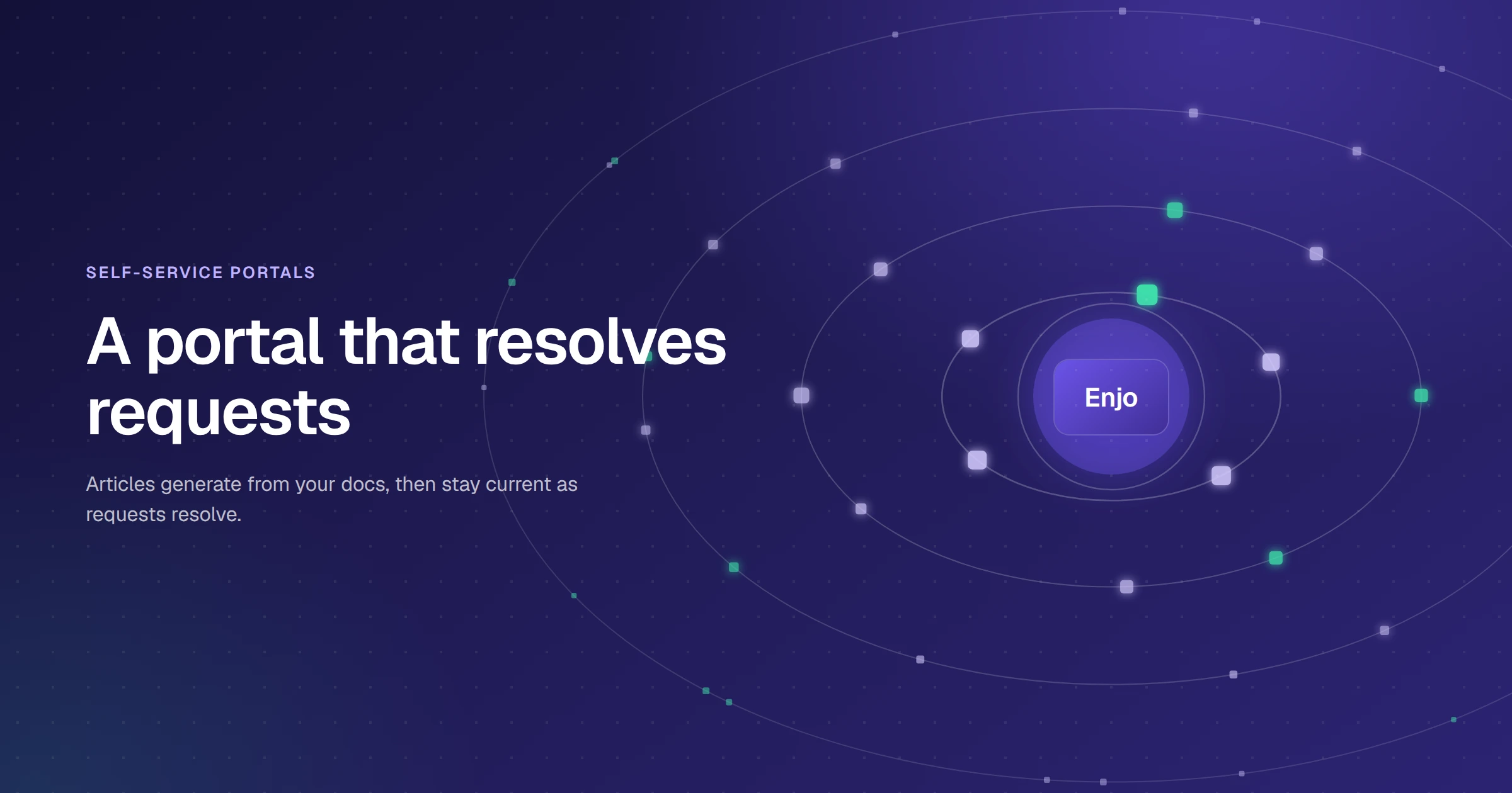Customer self-service portal cover: one live knowledge index behind an AI help center portal