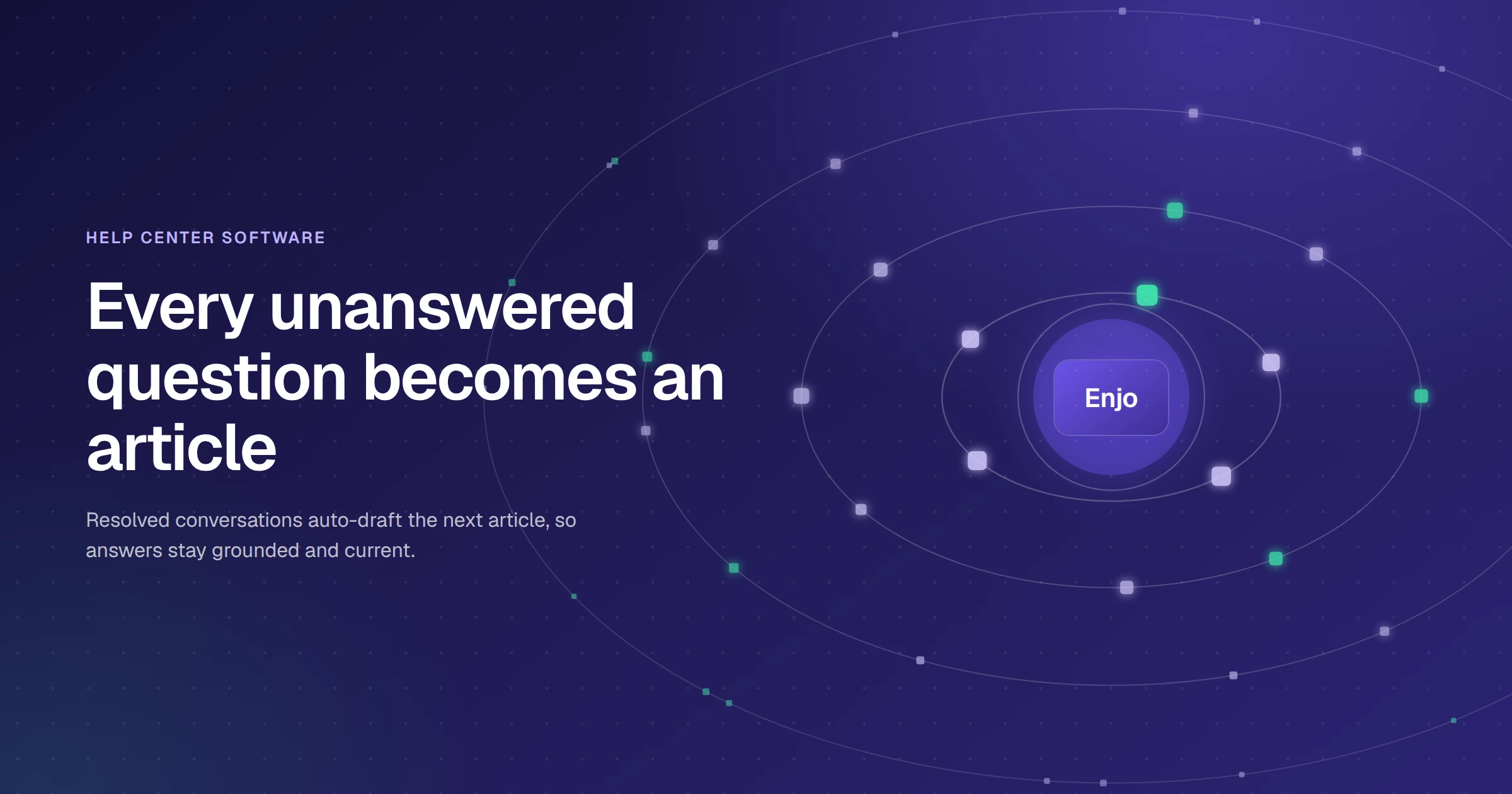 Enjo Help Center turns every unanswered question into a reviewed help center software article
