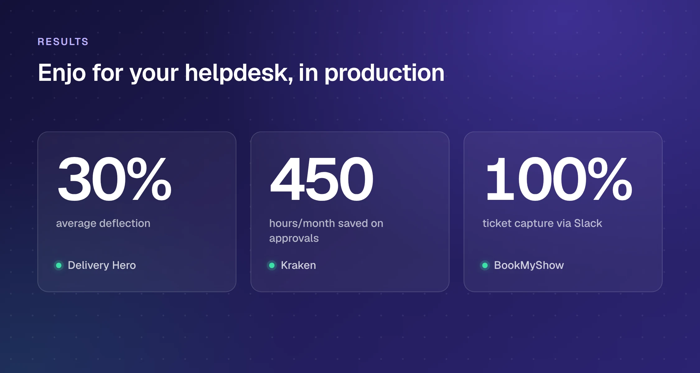 Jira Slack integration results from Delivery Hero, Kraken and BookMyShow deployments with Enjo