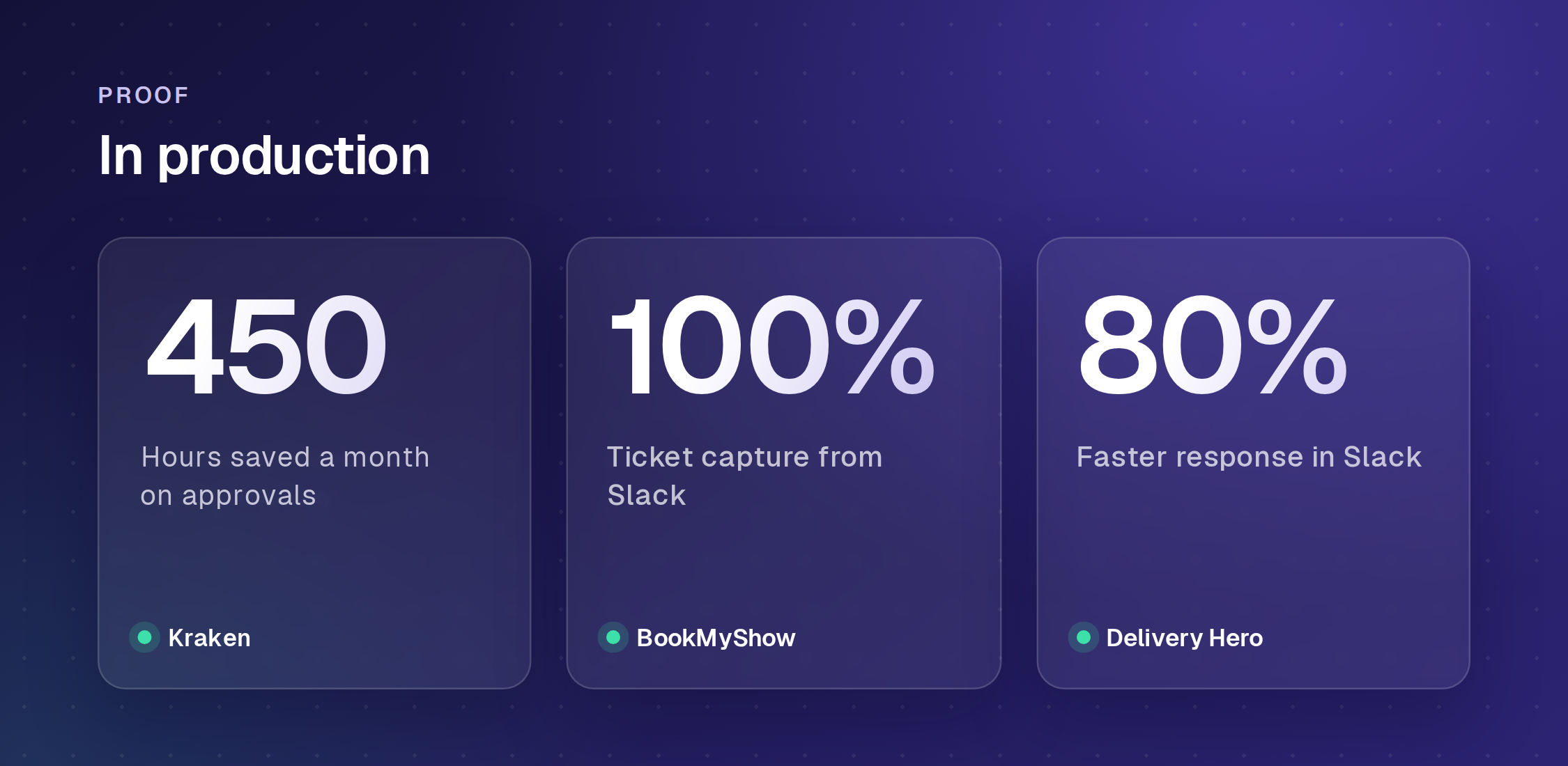 Slack ticketing results: 450 hours saved a month at Kraken, 100% ticket capture at BookMyShow, 80% faster response at Delivery Hero