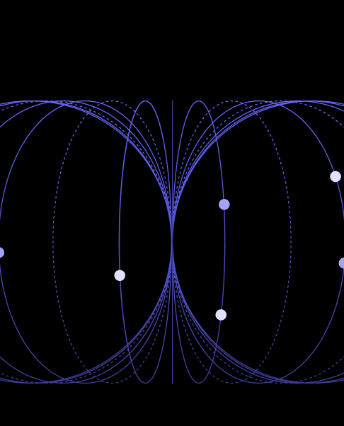 Introducing The Value Loop Toolkit for peaq Builders 