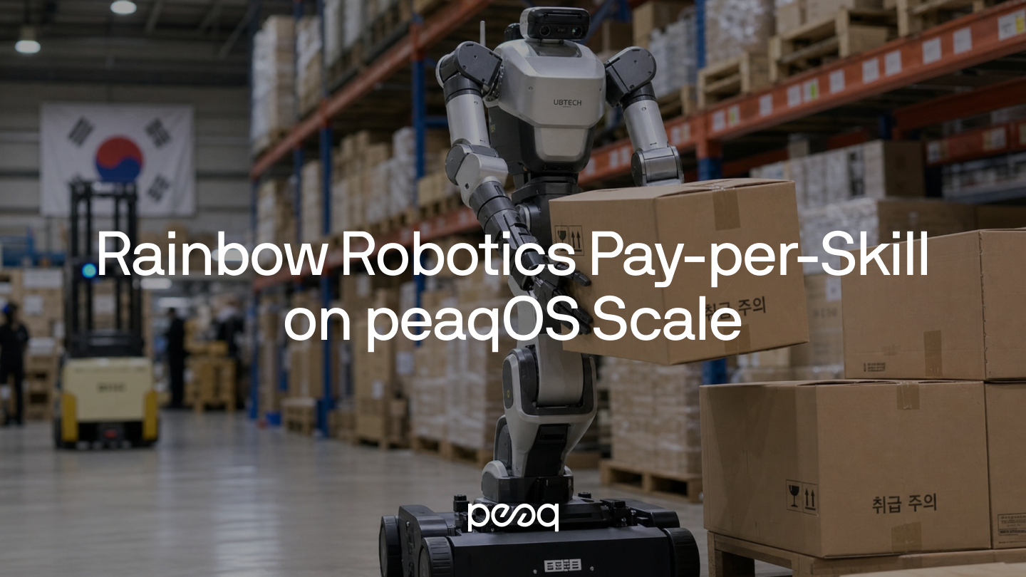 peaqOS Unlocks Pay-Per-Skill Leasing for Rainbow Robotics — a New Business Model for Robot Makers