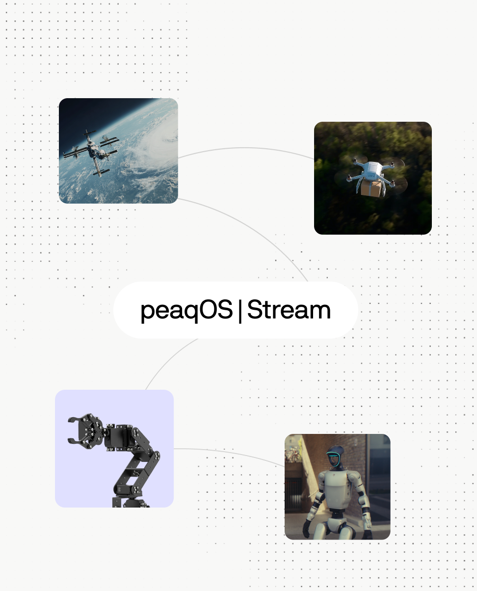 Introducing peaqOS Stream | The Data Verification Function for AI Training, Data Marketplaces, and Monetization Protocols