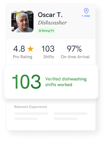 Profile card of Oscar T., dishwasher, 4.8-star rating, 103 shifts, 97% on-time, 1 mile away.