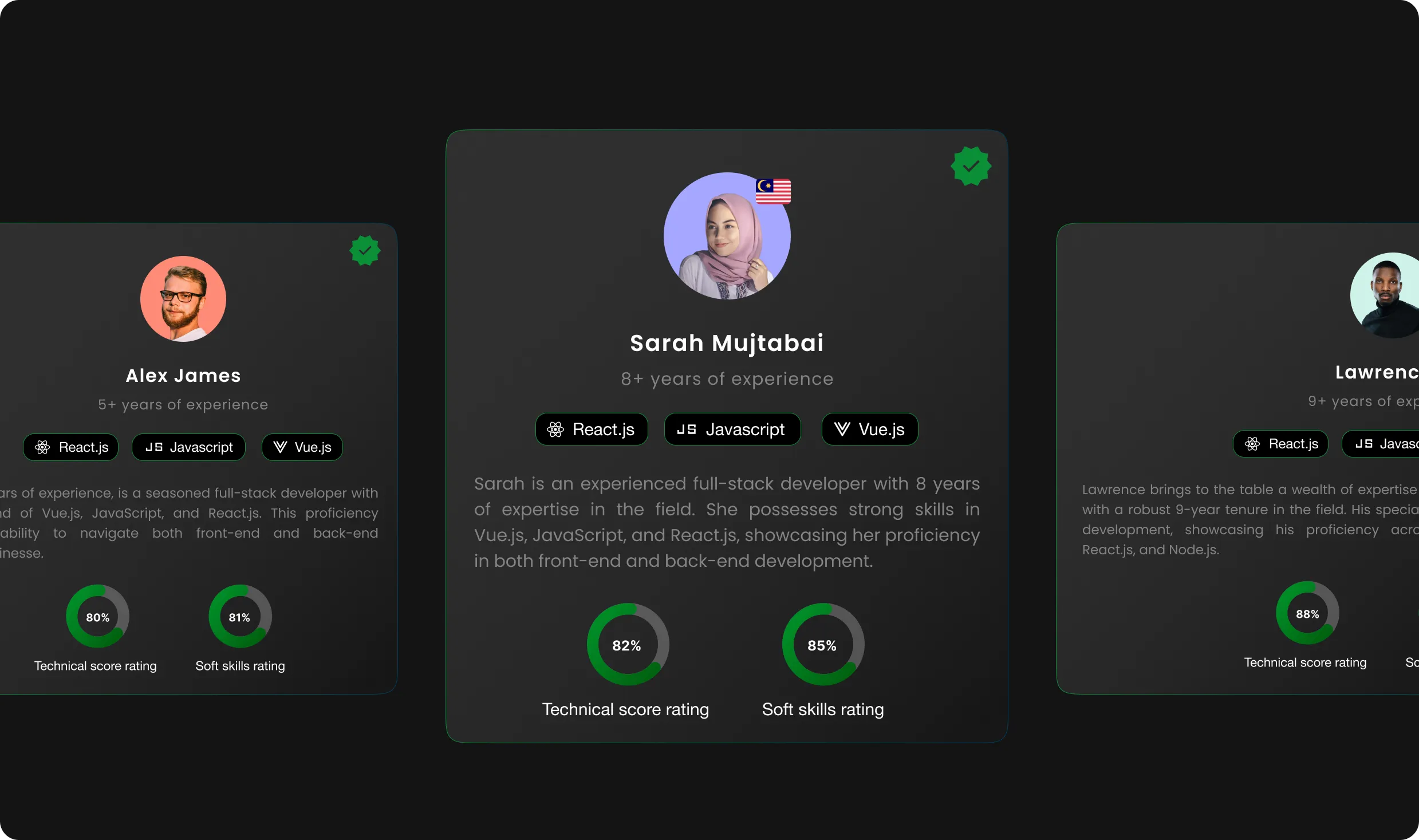 A Group of Cards Showing Work experience of people in react js vue js and JavaScript
