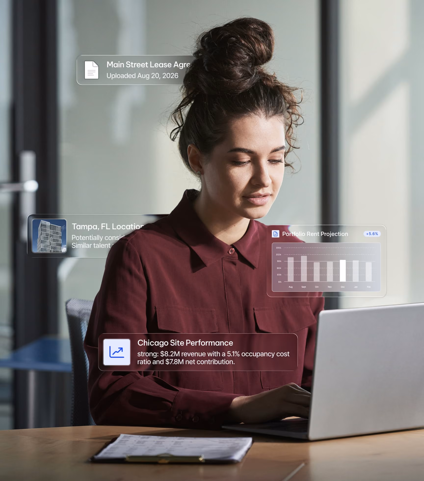 Technology capabilities and solutions; AI and portfolio management