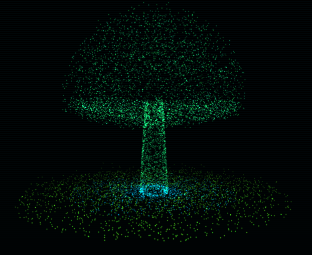 Consensus Tree