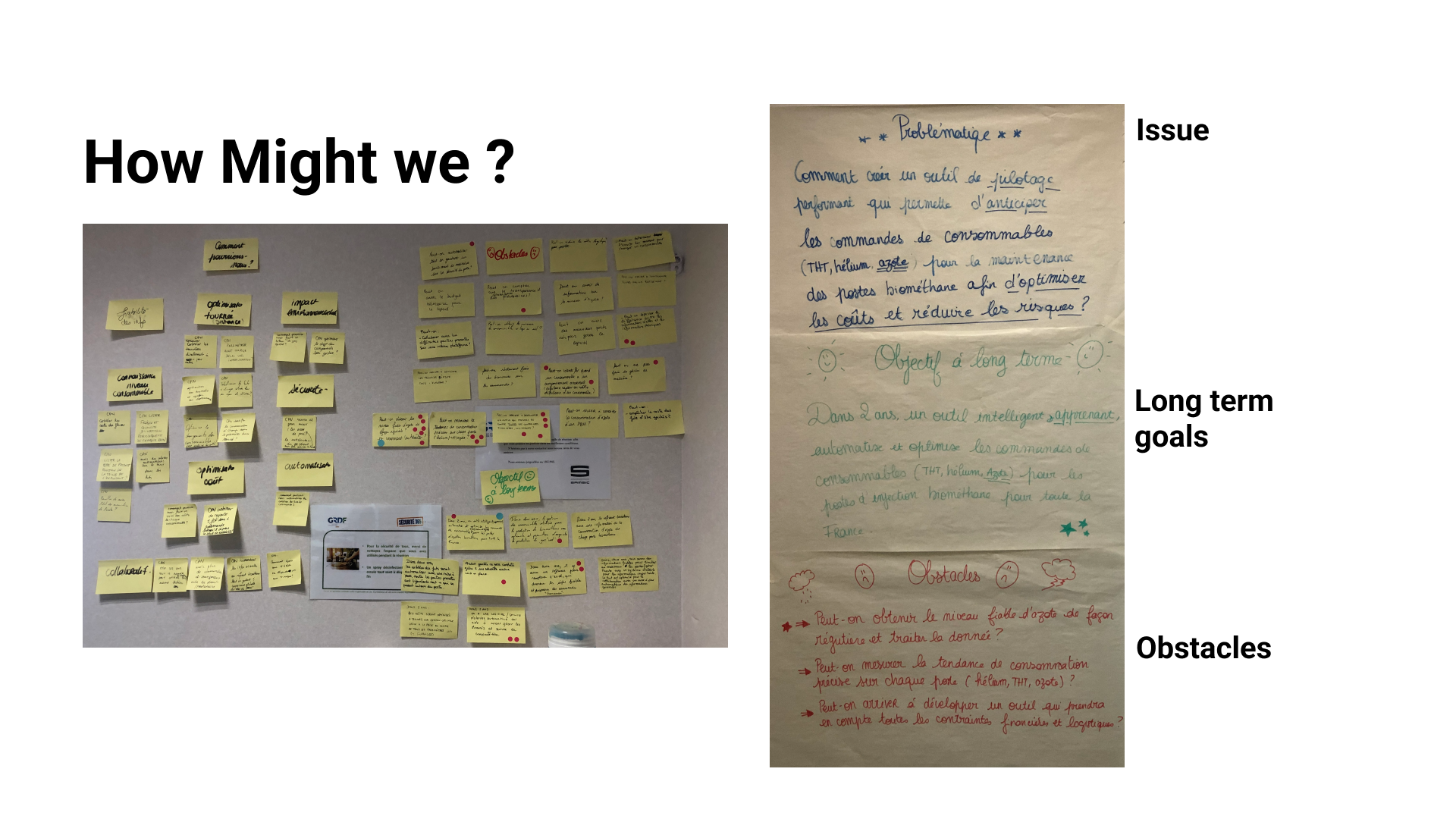 Design Sprint ideation workshop with GRDF team, sticky notes and sketching on whiteboard