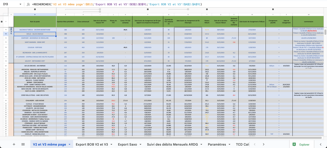 Screenshot of the existing spreadsheet-based tools GRDF biomethane specialists were using before the redesign