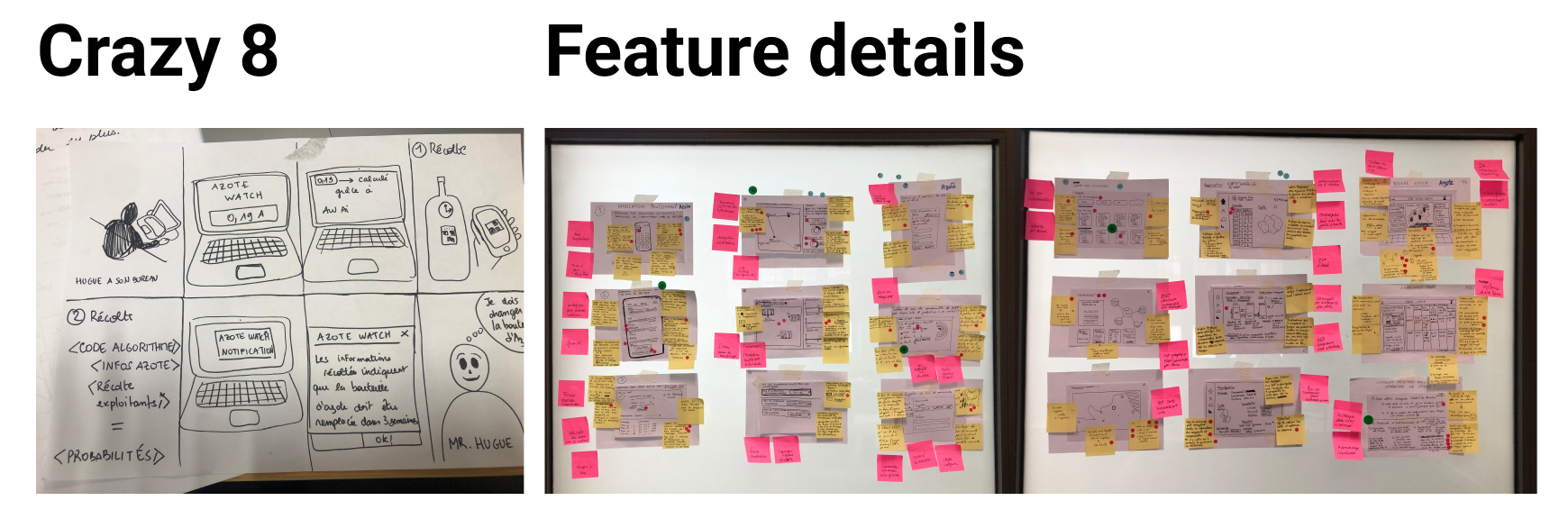 Concept mapping and prioritization workshop during the Design Sprint