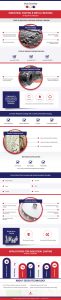 Industrial Coating & Metal Finishing
