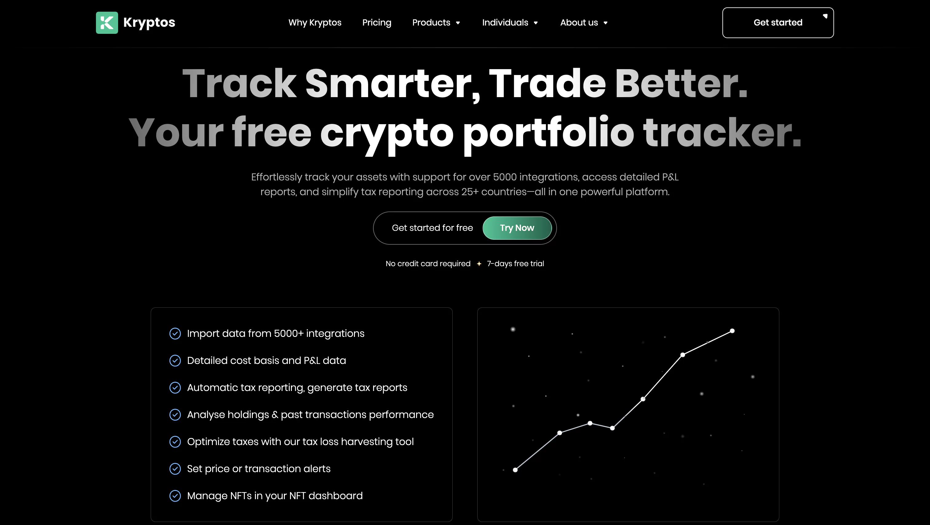 Crypto Portfolio Tracker | Monitor & Analyze | Kryptos