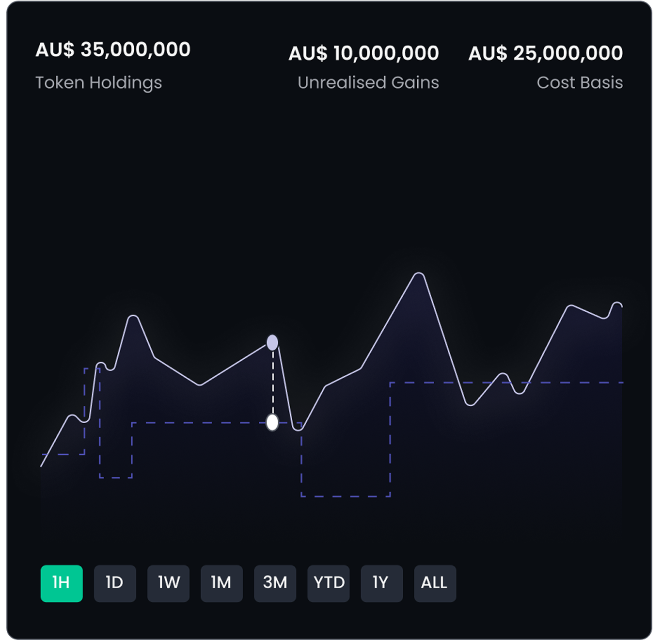 Germany Crypto Tax