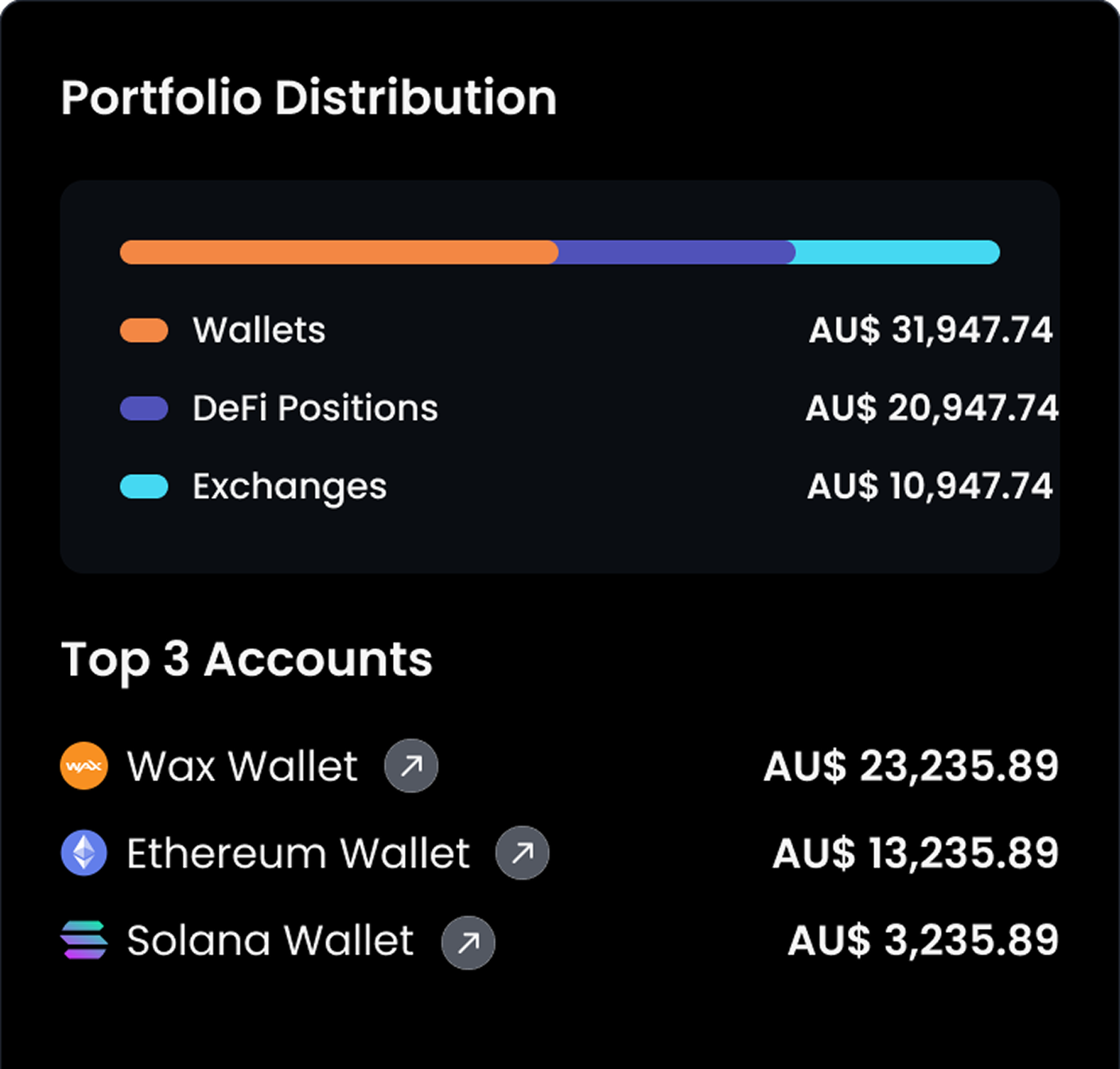 Germany Crypto Tax