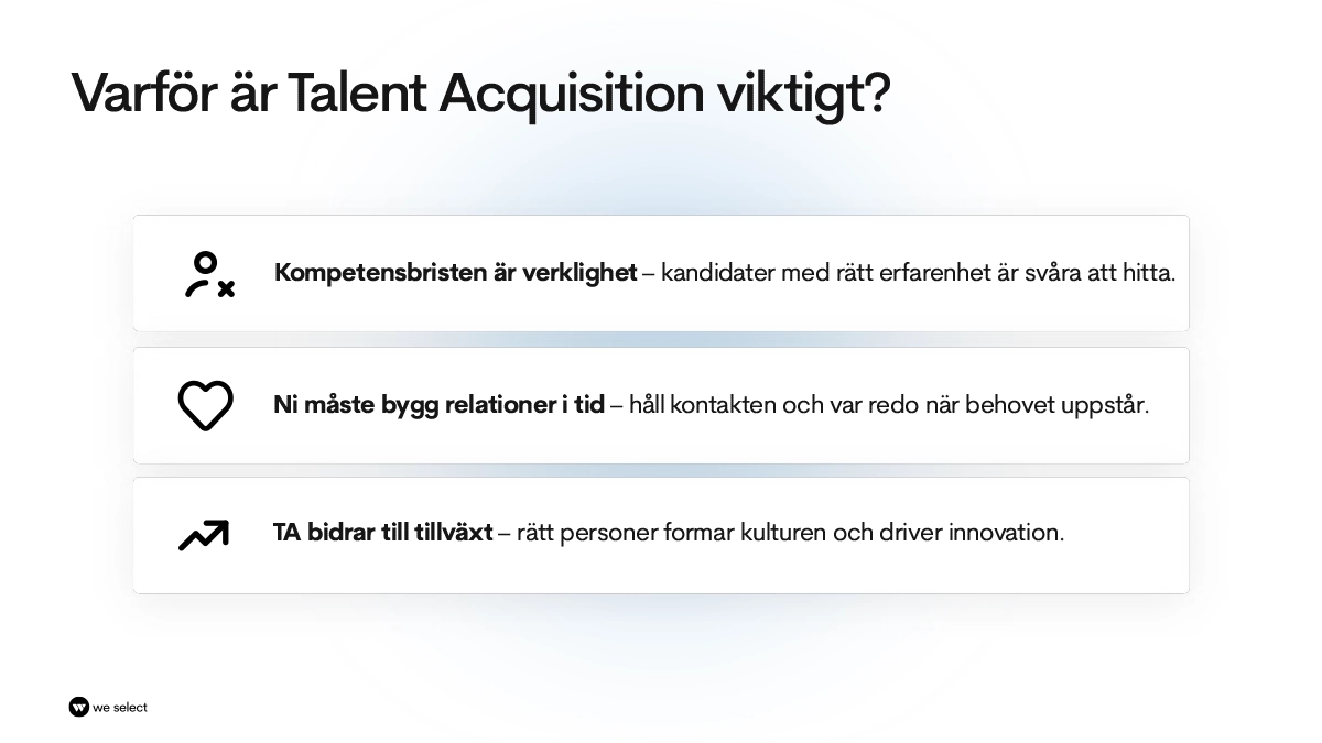 Slide med rubriken ”Varför är Talent Acquisition viktigt?” och tre punkter: 1) Kompetensbrist, 2) Vikten av tidiga relationer, 3) TA driver tillväxt. Med ikoner och We Selects varumärke.