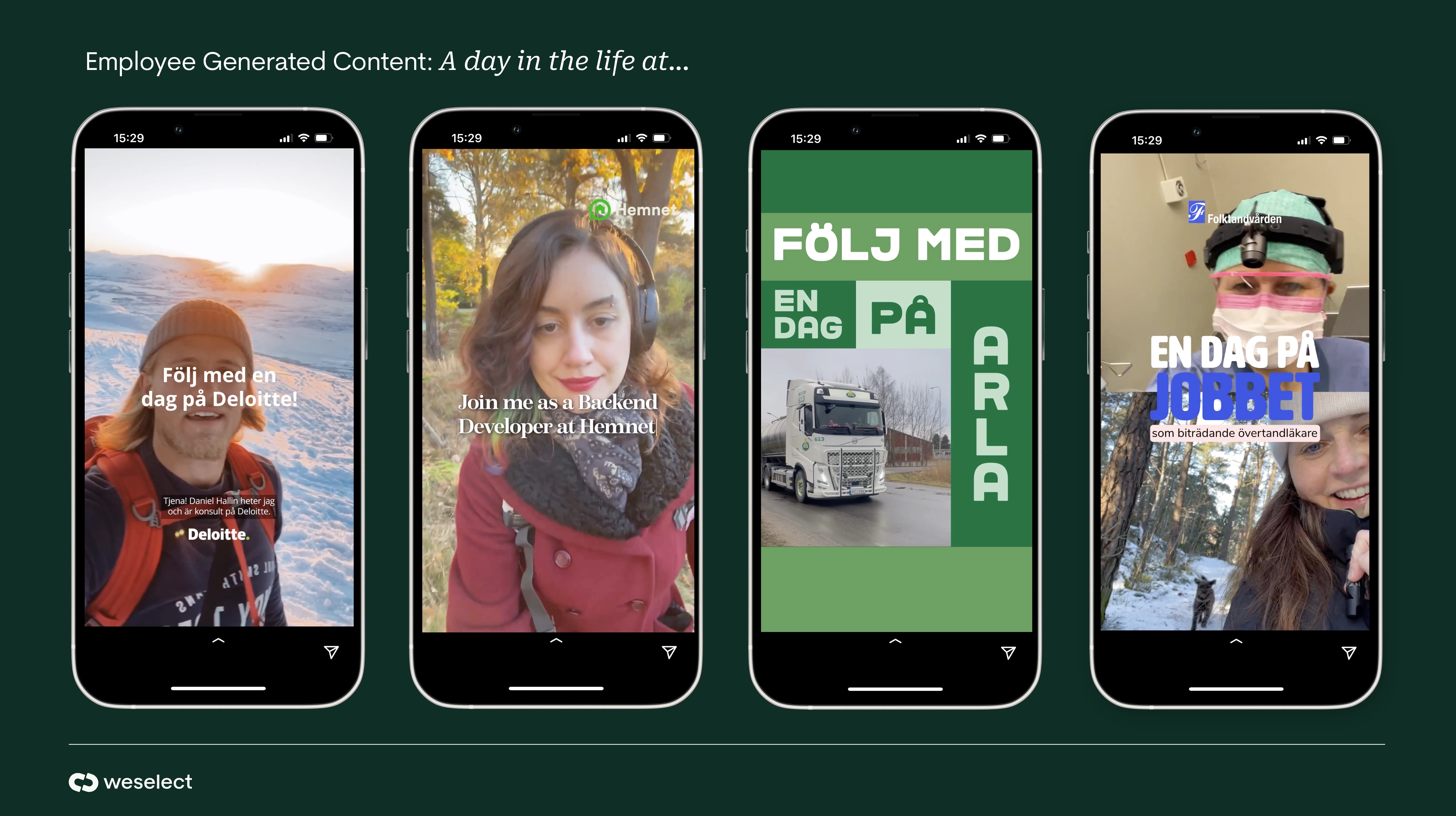 Slide titled "Employee Generated Content: A day in the life at…" showing four vertical smartphone videos. Left to right: a Deloitte consultant filming himself in a snowy mountain landscape ("Följ med en dag på Deloitte!"); a backend developer at Hemnet outdoors in autumn ("Join me as a Backend Developer at Hemnet"); an Arla video with a tanker truck ("Följ med en dag på Arla"); and an assistant dentist at Folktandvården in scrubs ("En dag på jobbet som biträdande övertandläkare"). weselect logo bottom left.