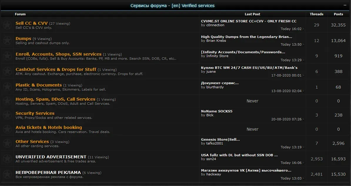 image showing an example of forums in the dark web