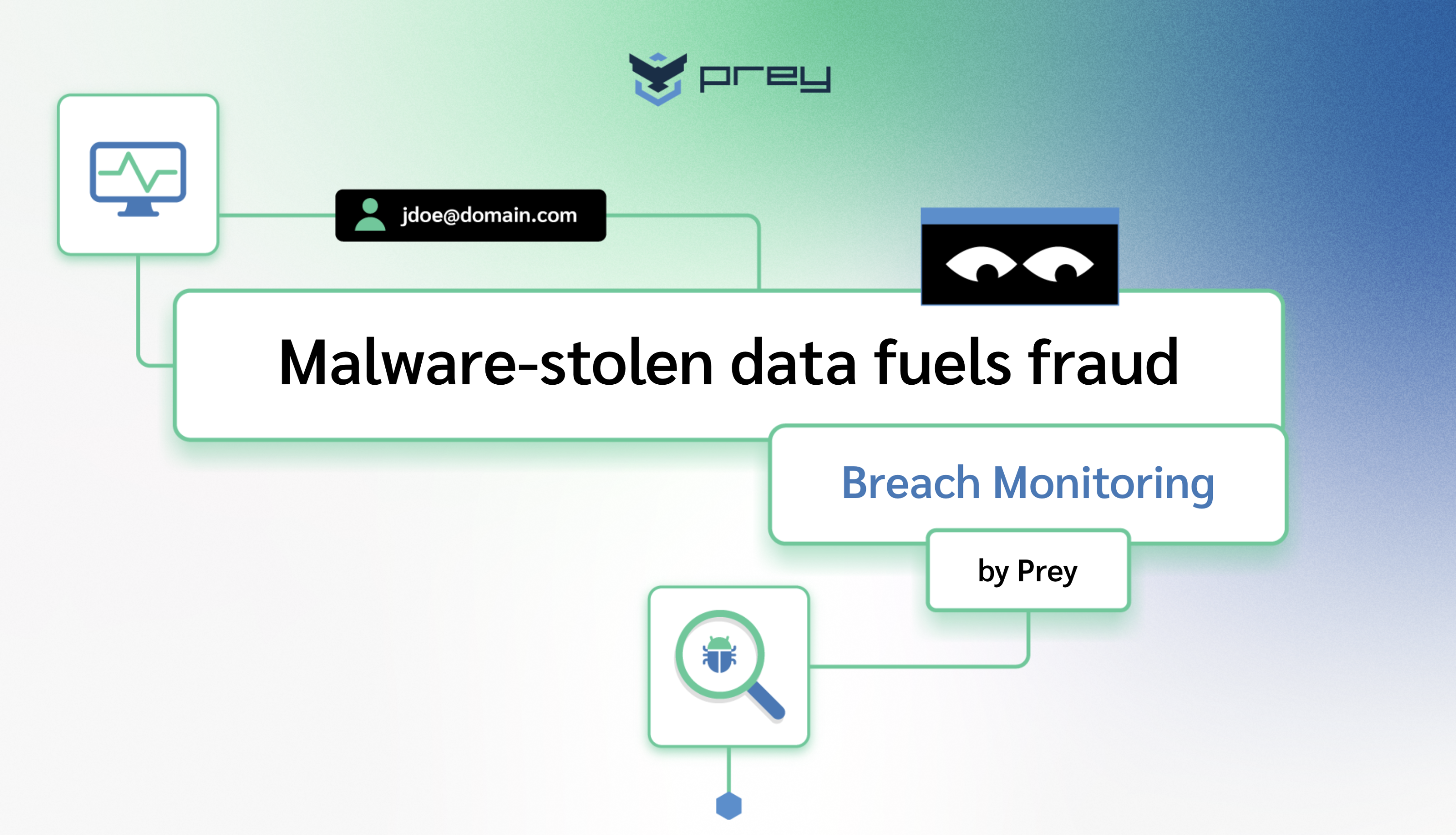 Breach Monitoring and the Malware threat