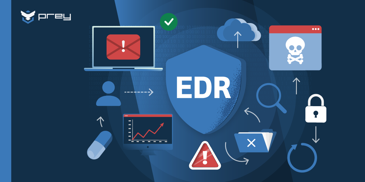 What is EDR? Endpoint Detection and Response Explained