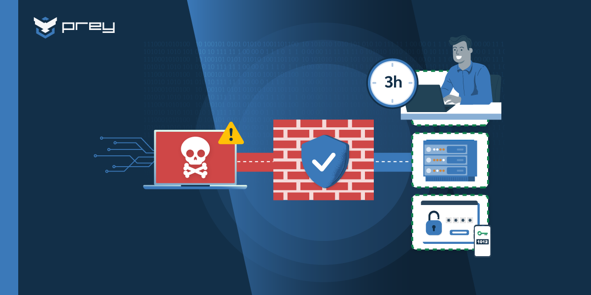 Ley 21.663: Nuevas Instrucciones sobre reducir impacto y propagación de incidentes