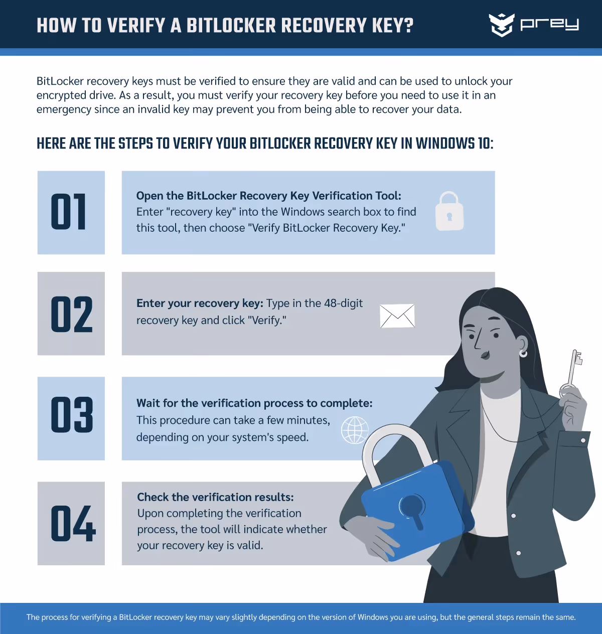 How to verify a BitLocker recovery key