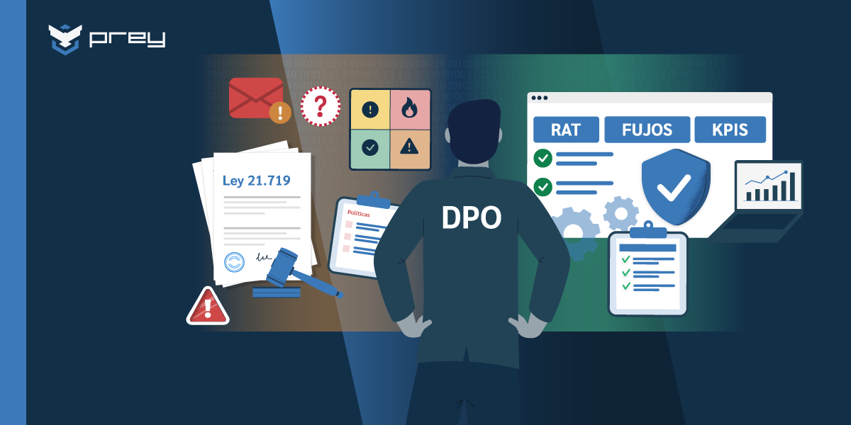 Guía del DPO: de la normativa a la práctica para el cumplimiento de la Ley 21.719