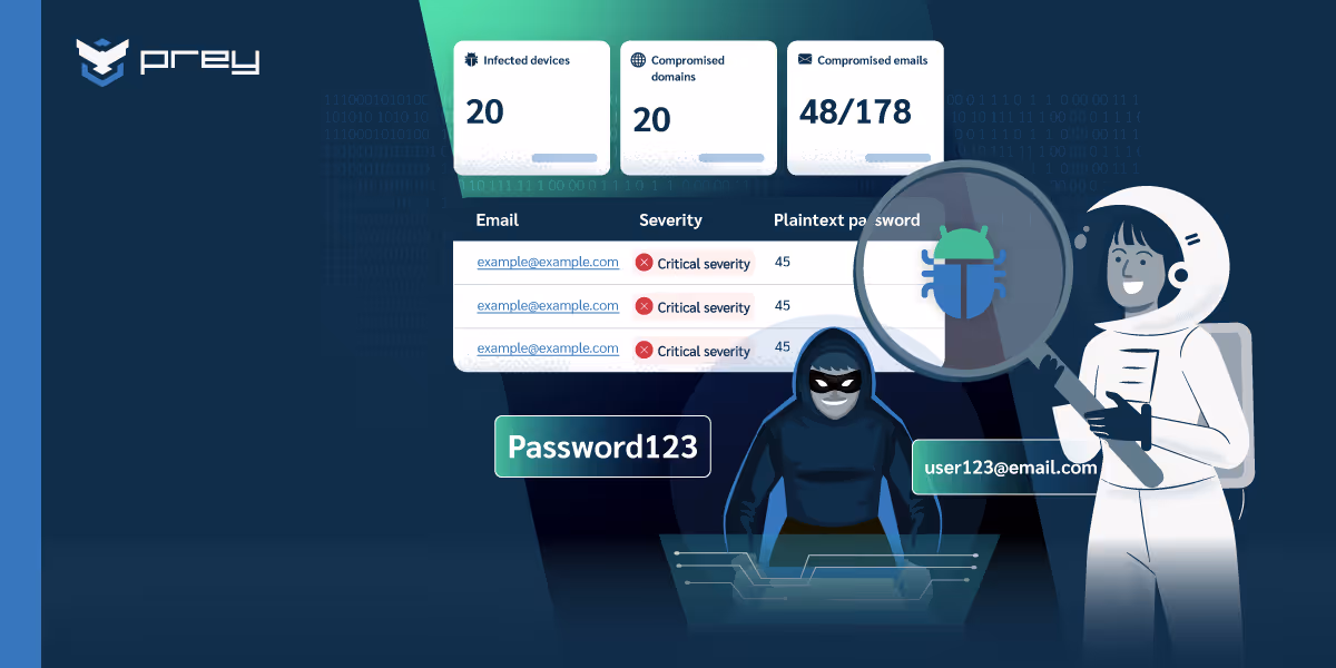 Best Dark Web Monitoring Tools for Businesses in 2026