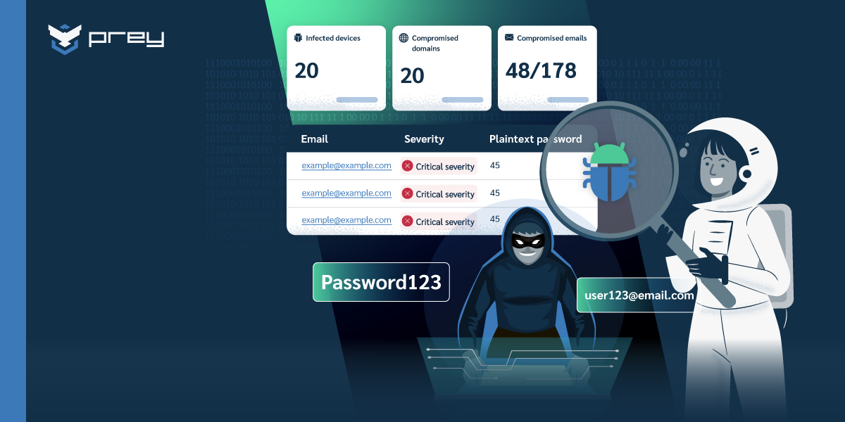  Best Dark Web Monitoring Tools for Businesses in 2026