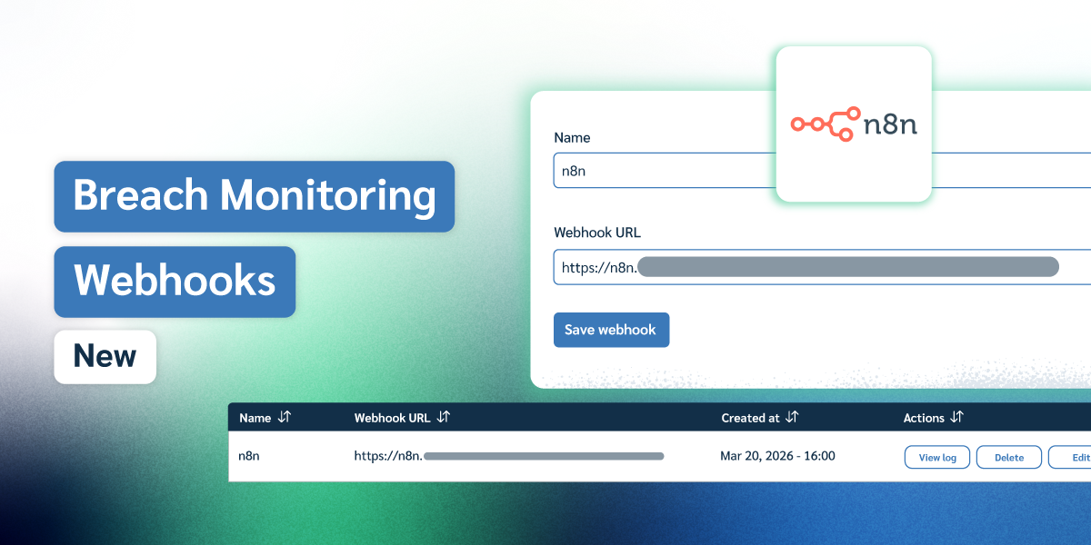 Breach Monitoring Webhooks