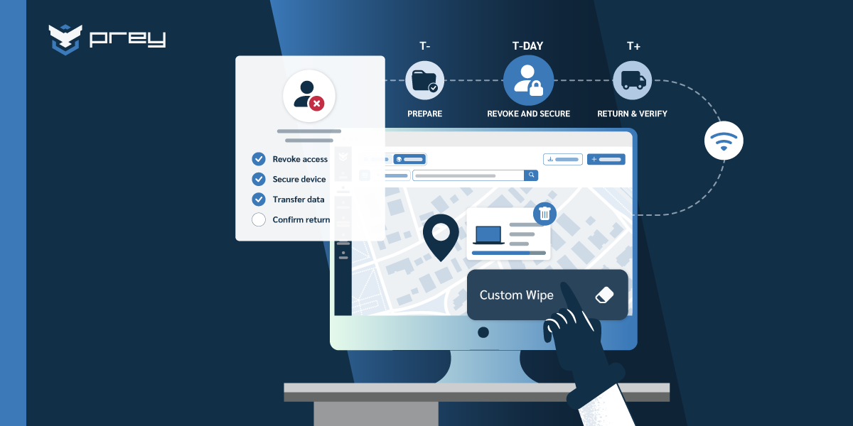 IT offboarding checklist for remote employees