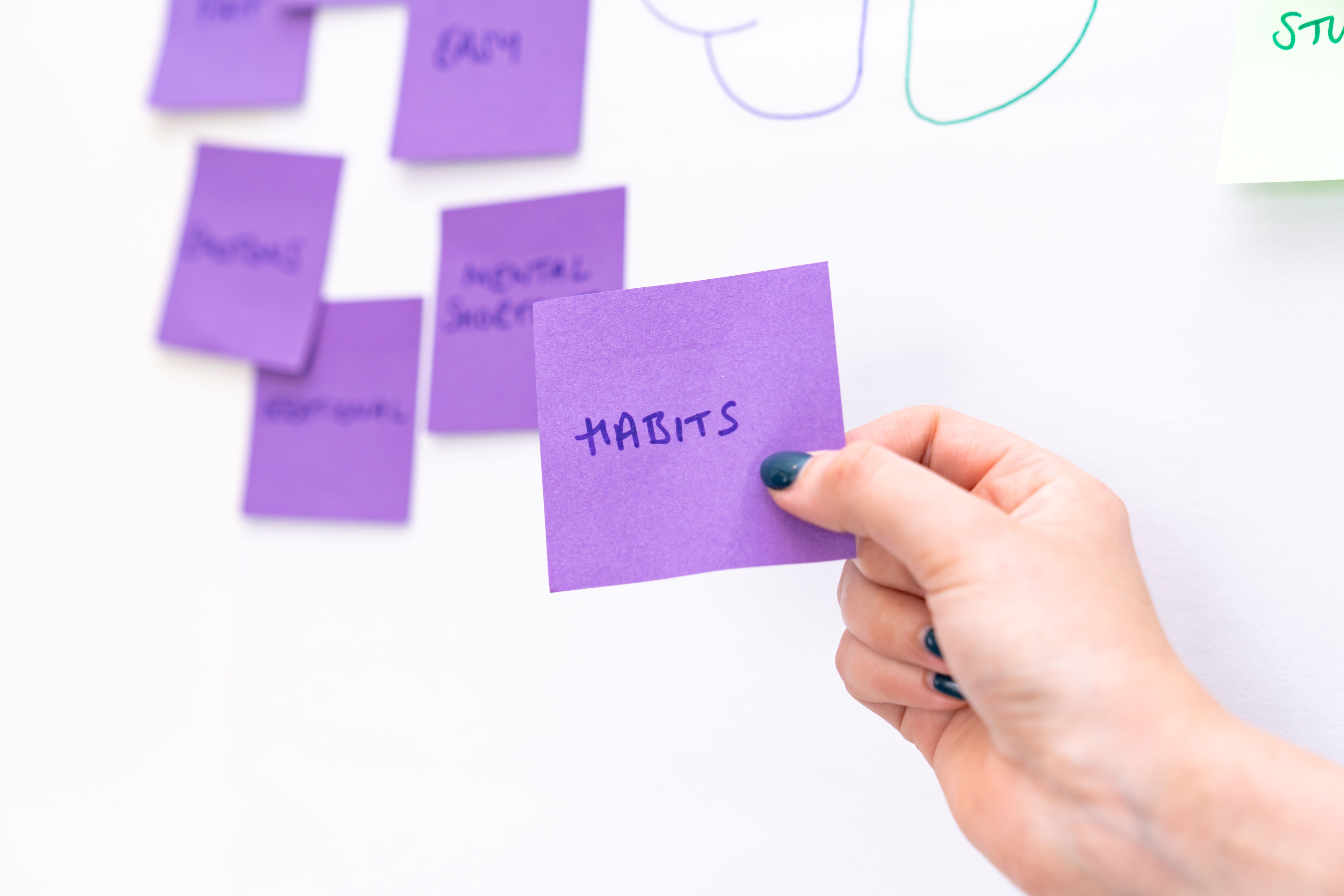 Hand holding purple sticky note with the word "HABITS" written on it in front of a whiteboard with other notes.