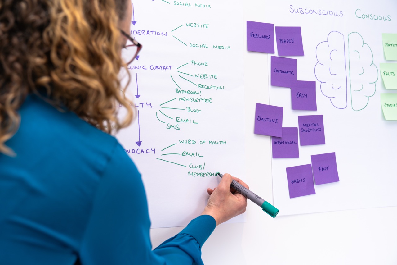 Person with curly hair writing on a whiteboard with notes and purple sticky notes about subconscious and conscious mind.