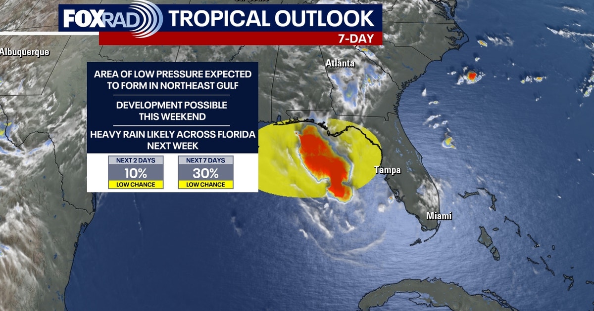 Houston Faces Mid-to-Upper 90s Heat This Weekend With Gulf Threats