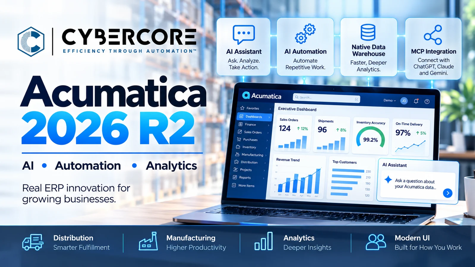 Acumatica ERP and AI automation blog article image