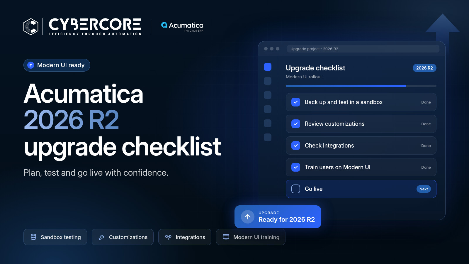 Acumatica ERP and AI automation blog article image