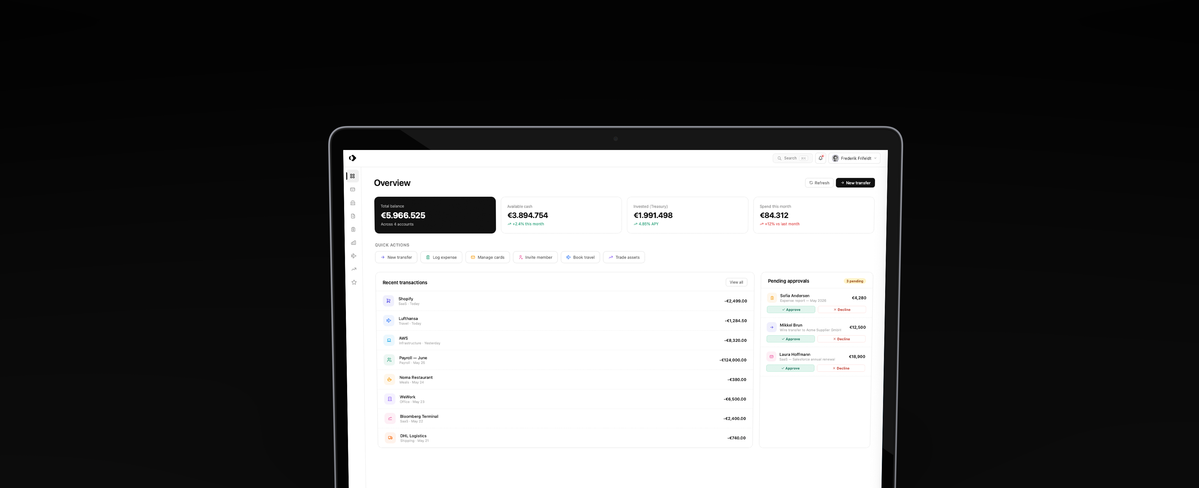 Spend insights and reporting