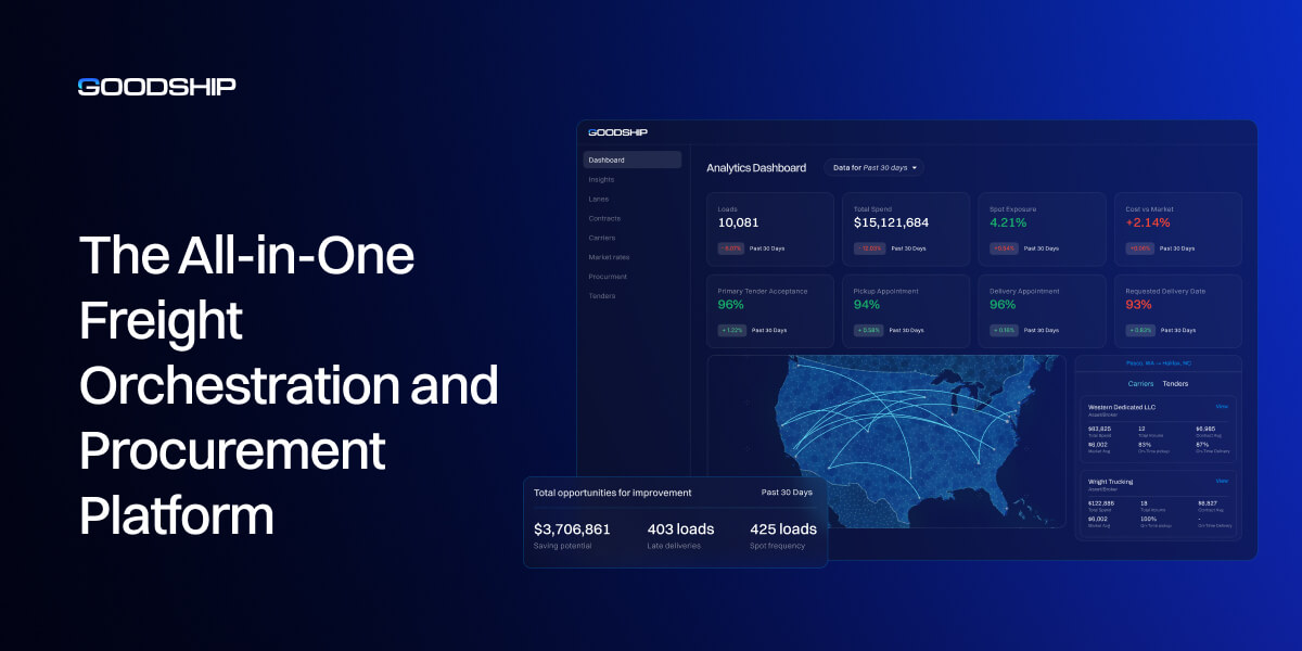 Freight Optimization Software & Procurement Platform | GoodShip