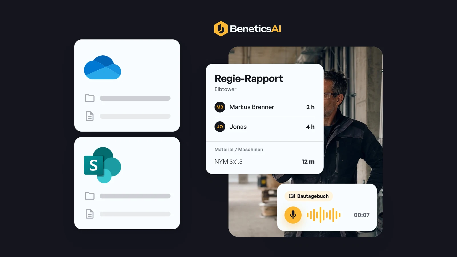 Symbolbild: OneDrive- und SharePoint-Dateiablage neben der Benetics AI App mit Regie-Rapport und Bautagebuch per Sprache auf der Baustelle