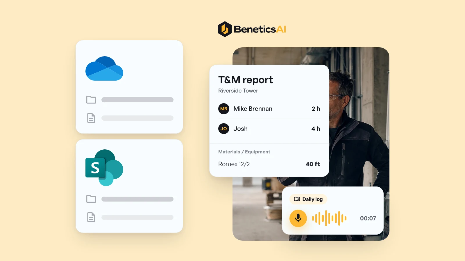 Illustration: OneDrive and SharePoint file storage next to the Benetics AI app with a T&M report and a voice daily log on the jobsite