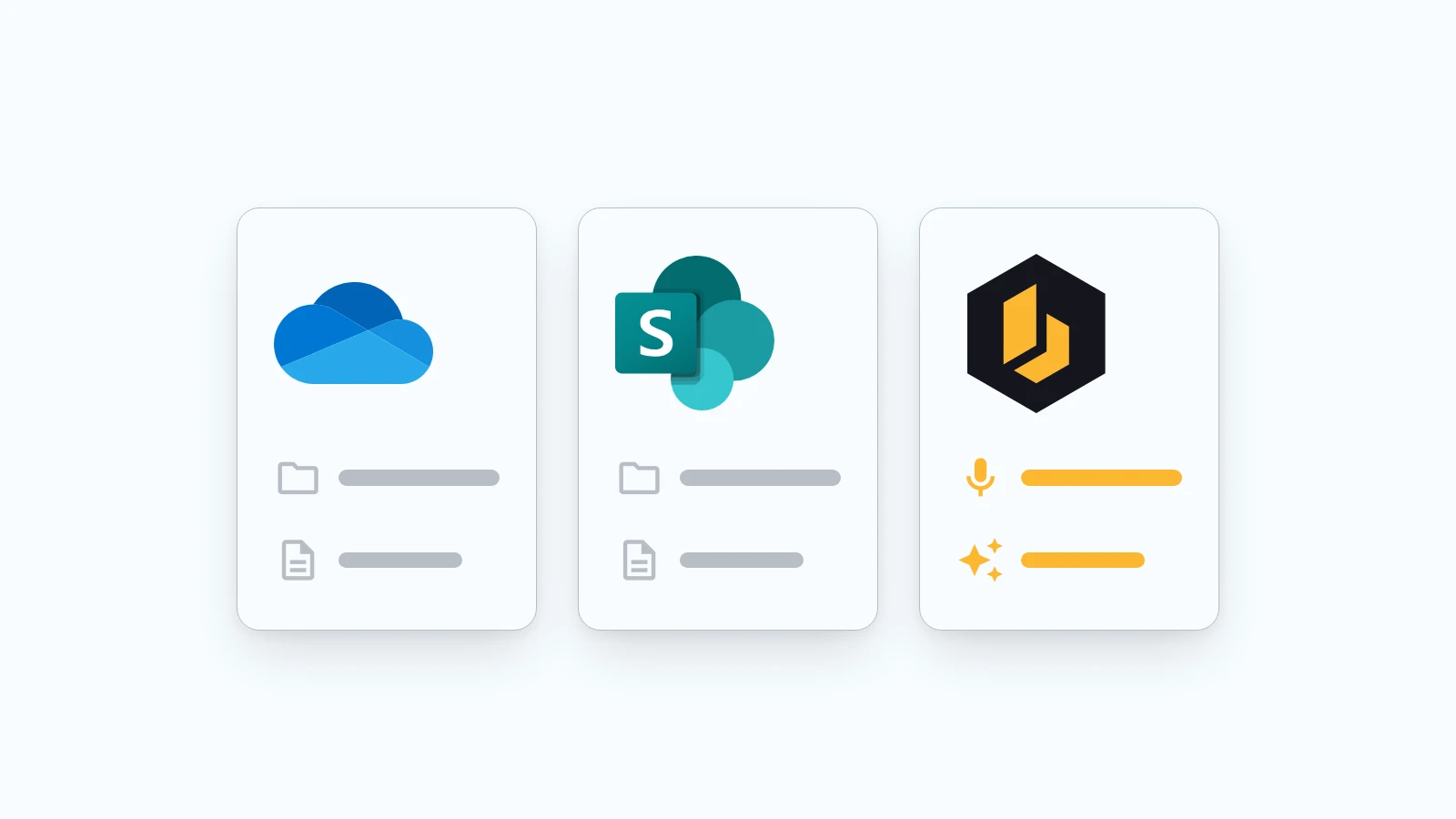 Drei Kacheln nebeneinander: OneDrive und SharePoint mit Ordnern und Dokumenten, daneben Benetics AI mit Mikrofon und KI-Symbol