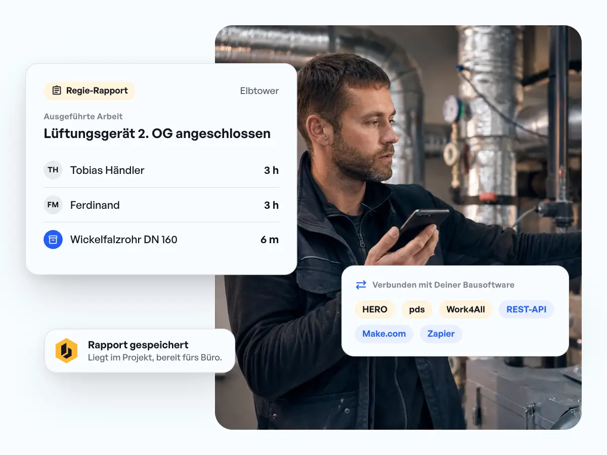 Regie-Rapport mit Stunden und Material in der Benetics AI App, daneben verbunden mit HERO, pds, Work4All, REST-API, Make.com, Zapier