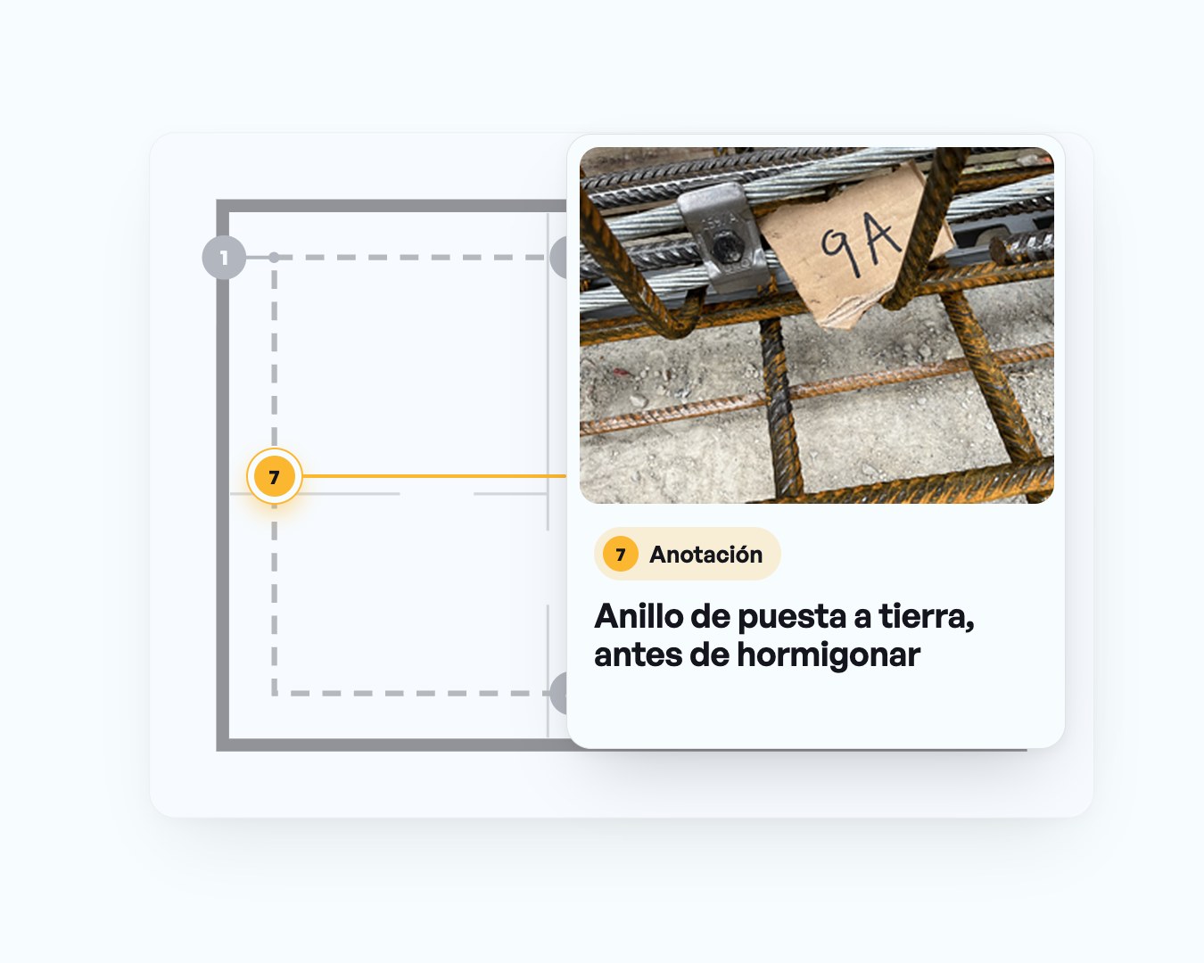 Plano de cimentación con puntos numerados, junto a la foto de una conexión del anillo de tierra con la anotación: Anillo de puesta a tierra, antes de hormigonar