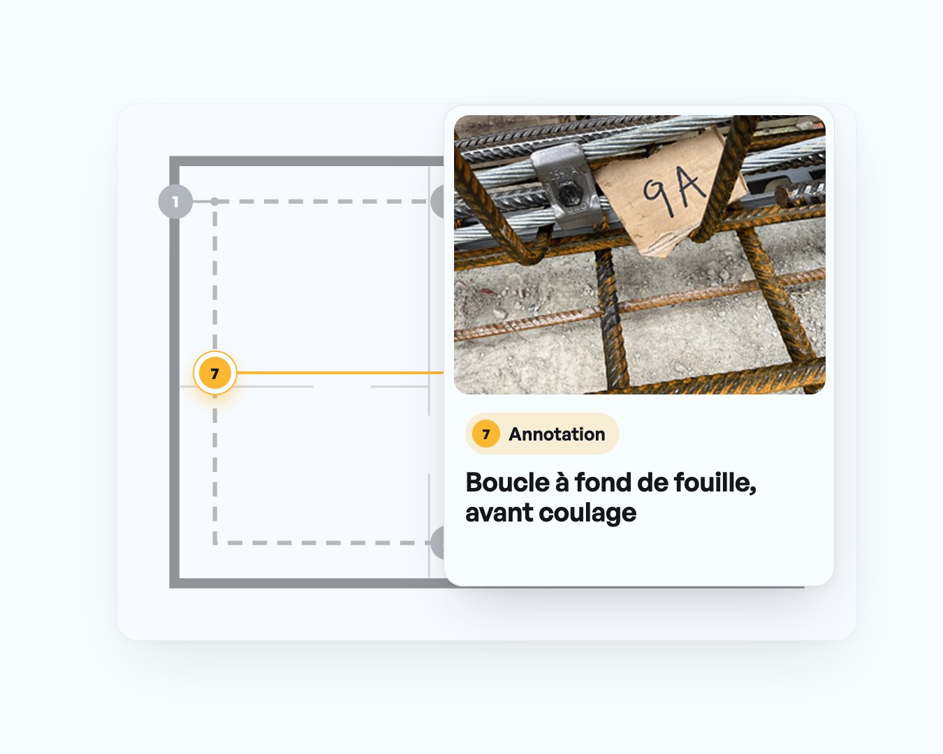 Plan de fondations avec des points numérotés, à côté de la photo d'un raccord de terre avec l'annotation : Boucle à fond de fouille, avant coulage