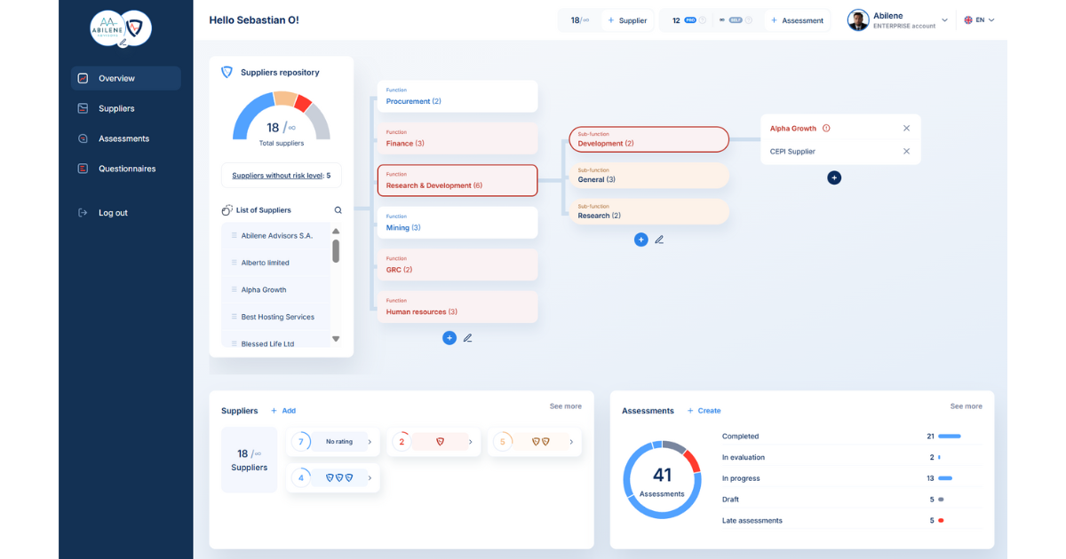 Supplier Shield centralized compliance dashboard for NIS2 and DORA readiness