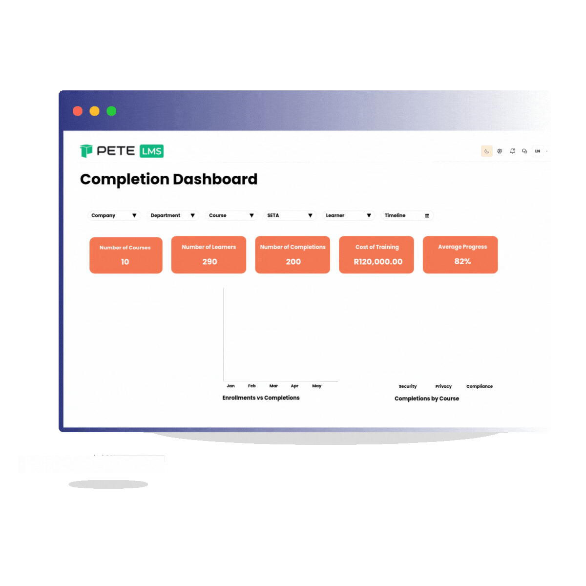 Smart reports on PlutoLMS