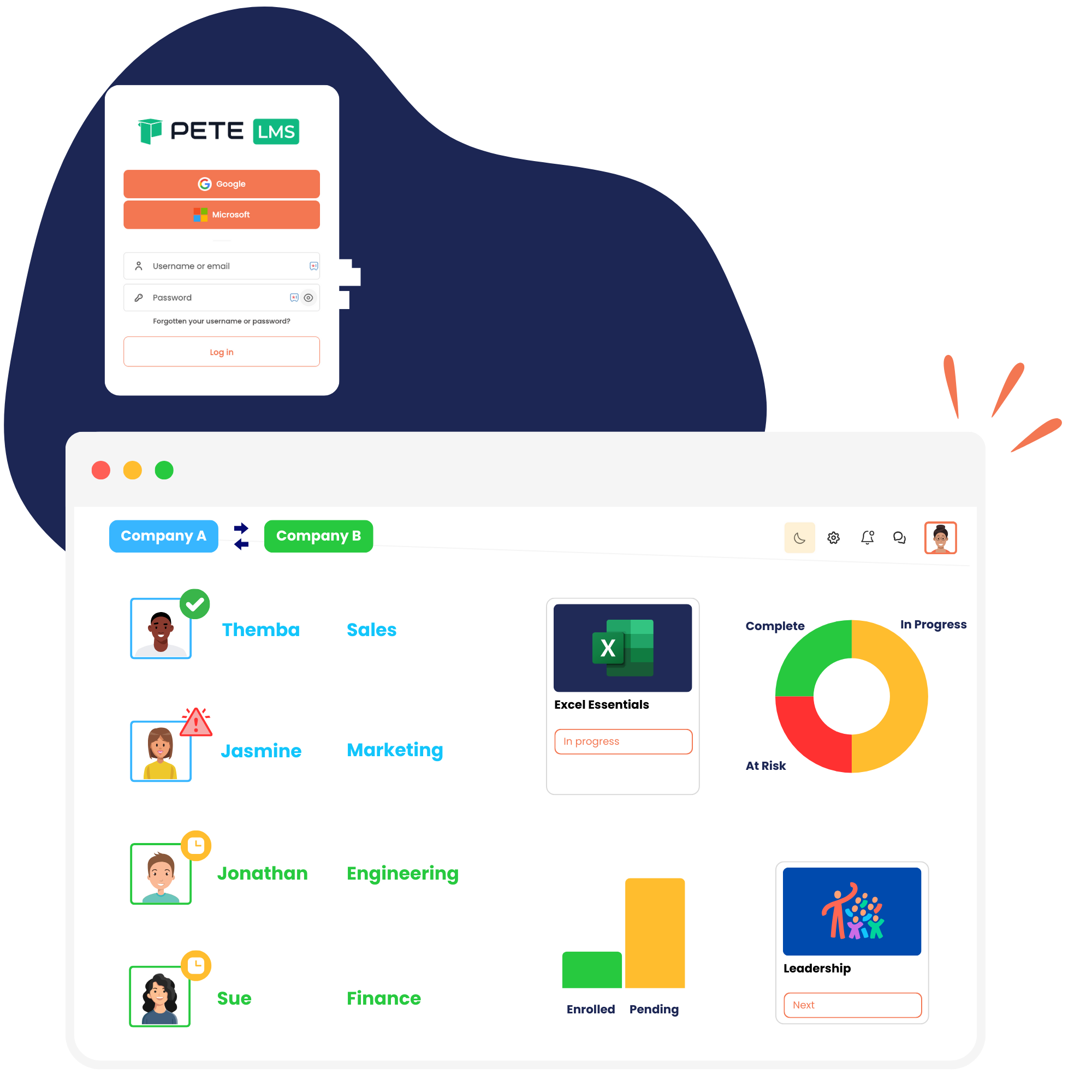 Great user experiences with PlutoLMS user management tools