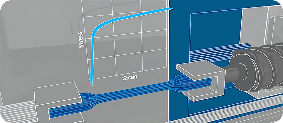 A tensile test and stress strain graph