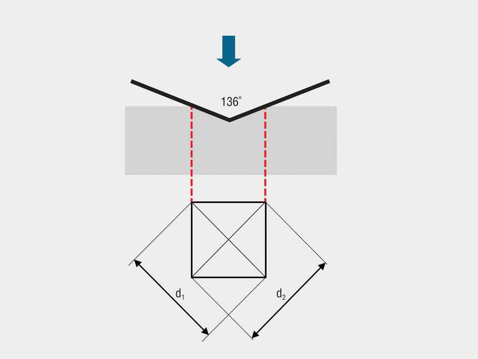 Geometry of the Vickers hardness test