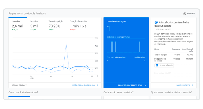 pagina-inicial-google-analytics