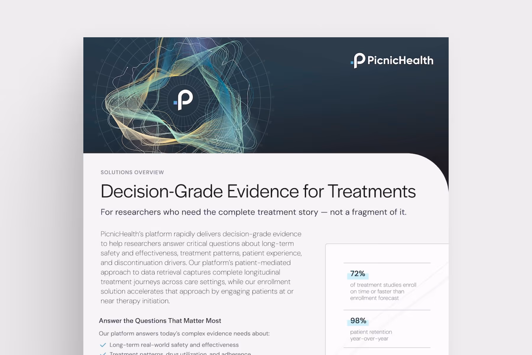 PicnicHealth overview document titled 'Decision-Grade Drug Evidence' outlining a platform that delivers comprehensive drug evidence for researchers, highlighting key benefits such as 72% on-time study enrollment and 98% patient retention.